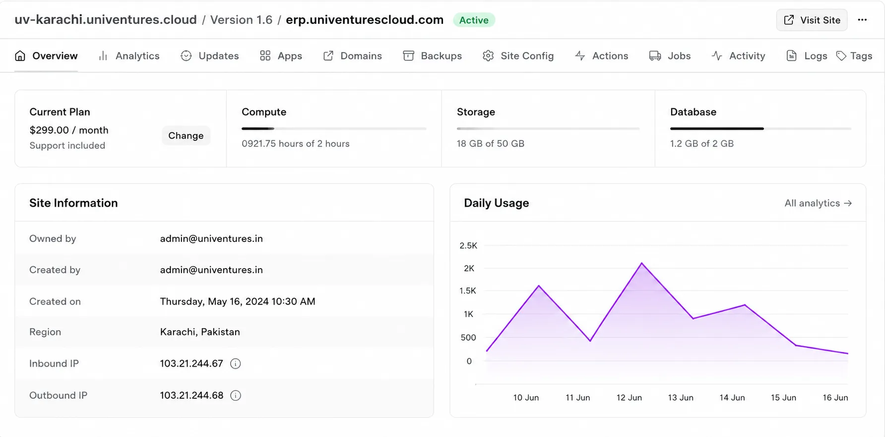 The Relay dashboard